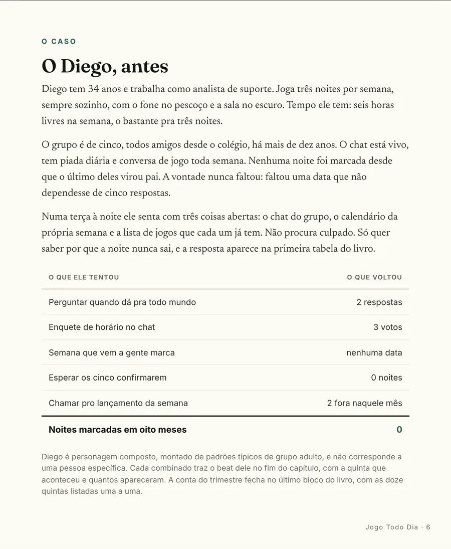 O caso: O Diego, antes: seis horas livres na semana e nenhuma noite marcada com o grupo do colégio